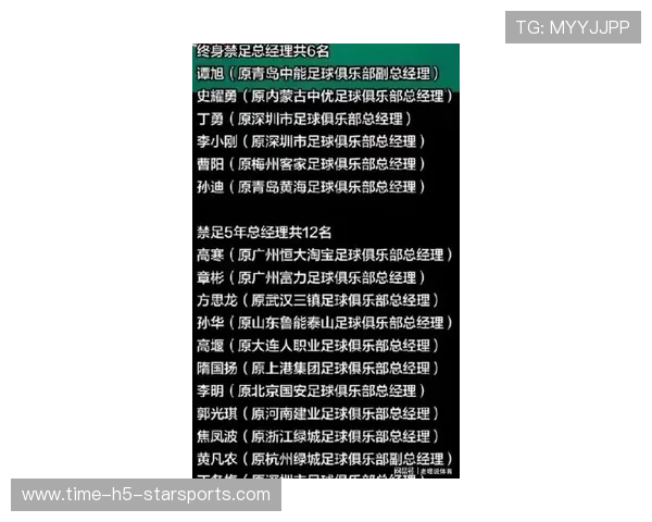 2026年足球基层俱乐部合规运营督查第55轮评估与整改通报，足球俱乐部管理